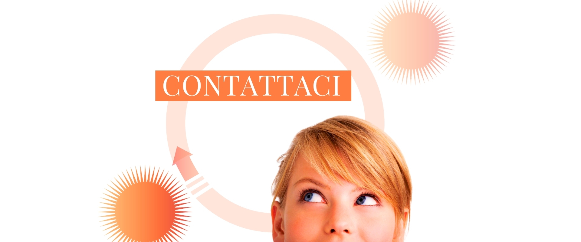 contattaci